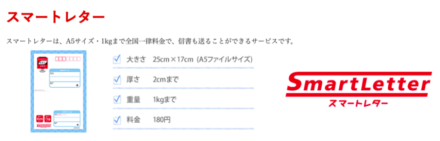スマートレター 郵便局